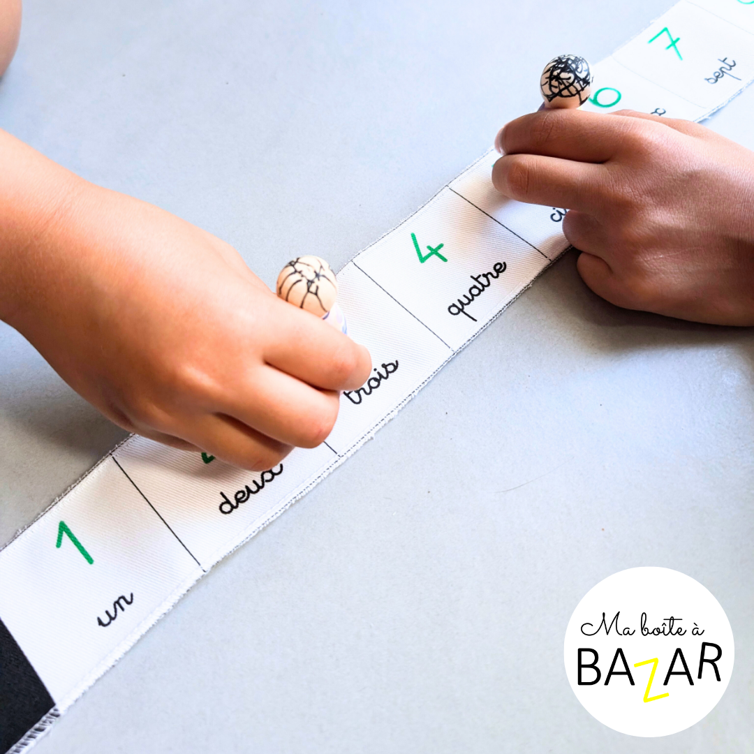 Les bases essentielles pour réussir en mathématiques